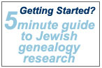 Getting Started 5 minute guide to Jewish genealogy research